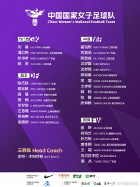 女足主帅米利西奇：对本次集训满意，希望踢更多国际比赛